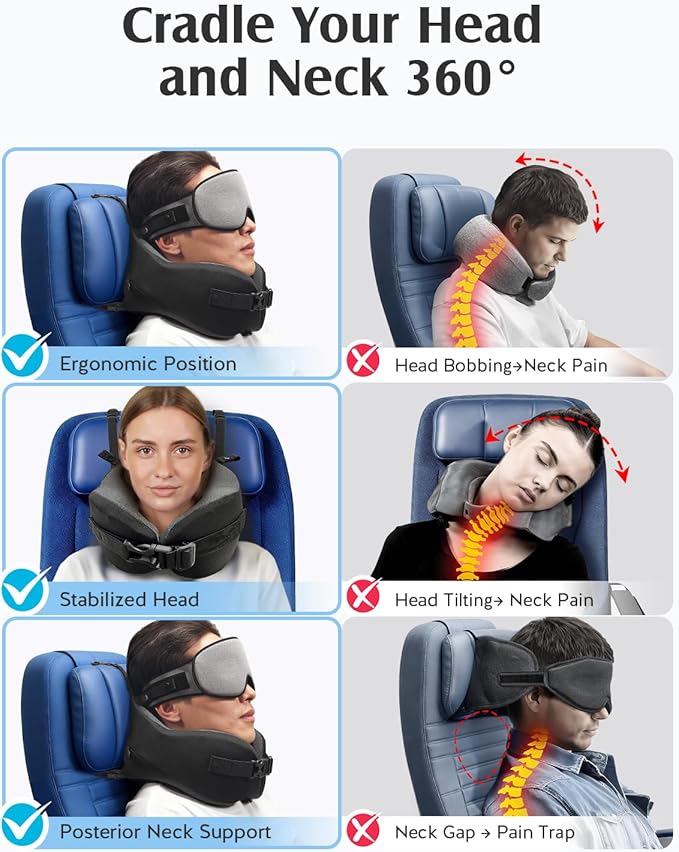 YFONG Travel Pillow for Long Flight Airplanes, Head Strap Combo with 3D Contoured Eye Mask for Sleep, Neck Pillow for Car Trip Essential, 360° Support Memory Foam Headrest, Prevent Head Bobbing, Grey