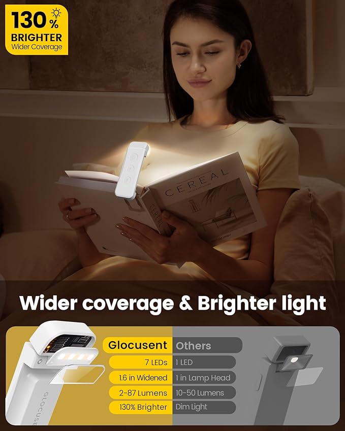 Glocusent Rechargeable Book Light, 1000 mAh Battery for 160 Hrs, 3 Amber Colors & Stepless Dimming Reading Light - Clip on Book Light for Reading in Bed, Ideal for Book Lovers Kids