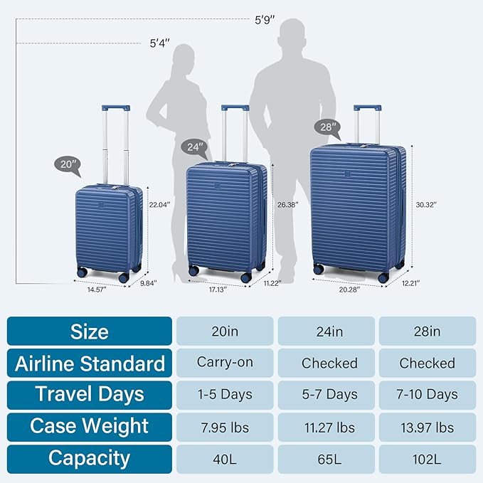 Hard Shell Suitcases 20 Inch Carry on Luggage Airline Approved, Expandable Travel Luggage with Cup Holder Charger Built in Lightweight Small Suitcase with Wheels, Interstellar Blue