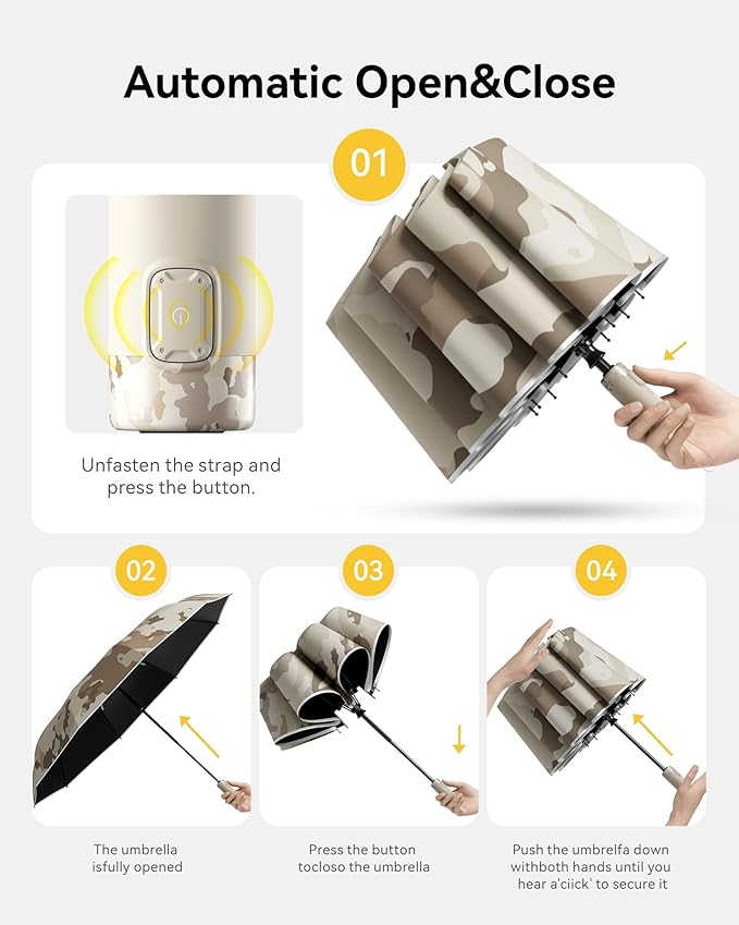 Windproof Travel Umbrella for Rain, Withstand 85MPH Winds, 54 Inch Automatic Reverse Fold Umbrellas Easy Auto Open Close, Portable Compact Umbrella Includes Cover Bag, Perfect for Travel, Car, Commute, Women Men, Backpack