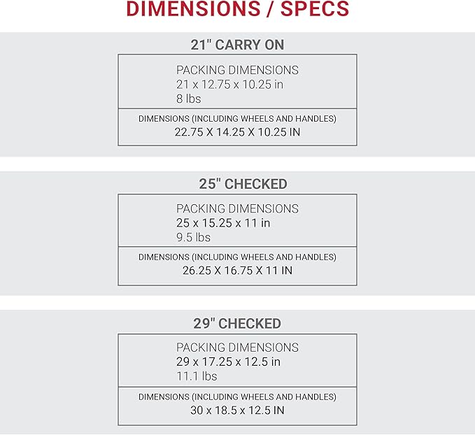 SwissGear Sion 3-Piece Set, Softside Expandable Luggage – 21 Inch Carry-On & 25 & 29 Inch Checked Suitcases with 360 Degree Wheels & Retractable Handles – Black