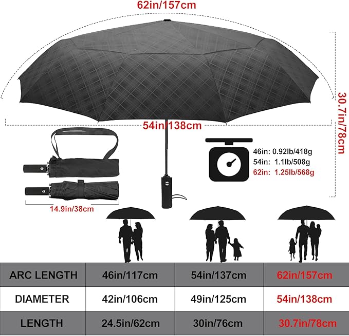 Satol 46/54/62 Inch Large Golf Umbrella, Windproof 10 Ribs Automatic Open/Close Oversize Double Canopy Vented Portable Folding Travel Umbrellas, UPF 50+ Sun & Rain Compact Umbrellas for Outdoor