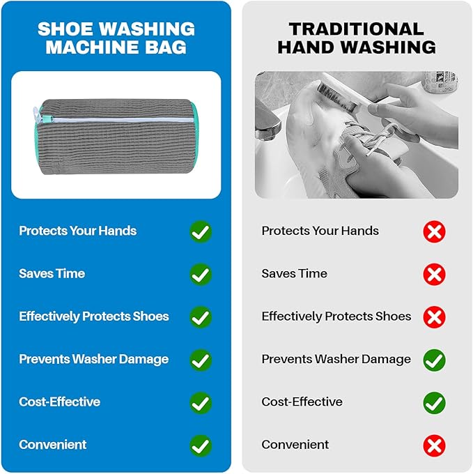 Shoe Washing Machine Bag: Laundry Shoe Bag for Washer and Dryer - 2pc Reusable Shoe Cleaning Bag for Sneaker Tennis Shoes Unstain Cleaner Kit (Gray 2pcs)