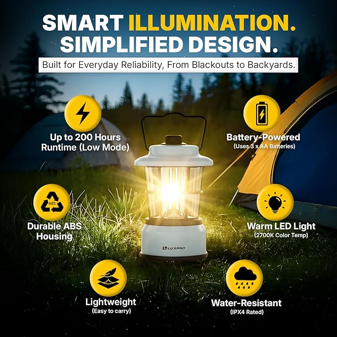 LUXPRO Retro LED Lantern - Battery-Powered Emergency Lantern - Water Resistant - Bright LED Lamp for Indoor & Outdoor Use - Use for Tents, Hiking or Hurricane Prep (Blue, Pack of 1)