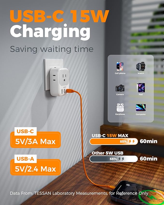 TESSAN European Travel Plug Adapter USB C 3 Pack, US to Europe Plug Adaptor with 4 AC Outlets 3 USB Charging Ports, Type C Power Adapter for USA to EU Euro Spain France Iceland Italy Germany Greece