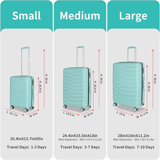 Lightweight Luggage with Spinner Wheels & YKK Zipper, 3-Piece Suitcase ABS+PC Hardside Hard Shell Luggage Set with TSA Lock, Light Mint Green (20+24+28 inch)