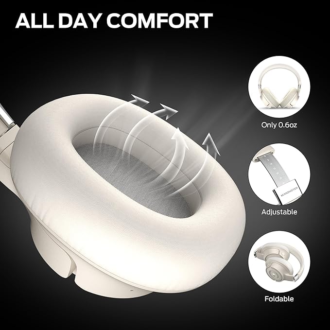 Monster Persona SE ANC Active Noise Cancelling Headphones, Over Ear Bluetooth Headphones Wireless, 60H Playtime, HiFi Stereo Audio, Deep Bass, Built-in Mic, Memory Foam Ear Cups for Home (White)