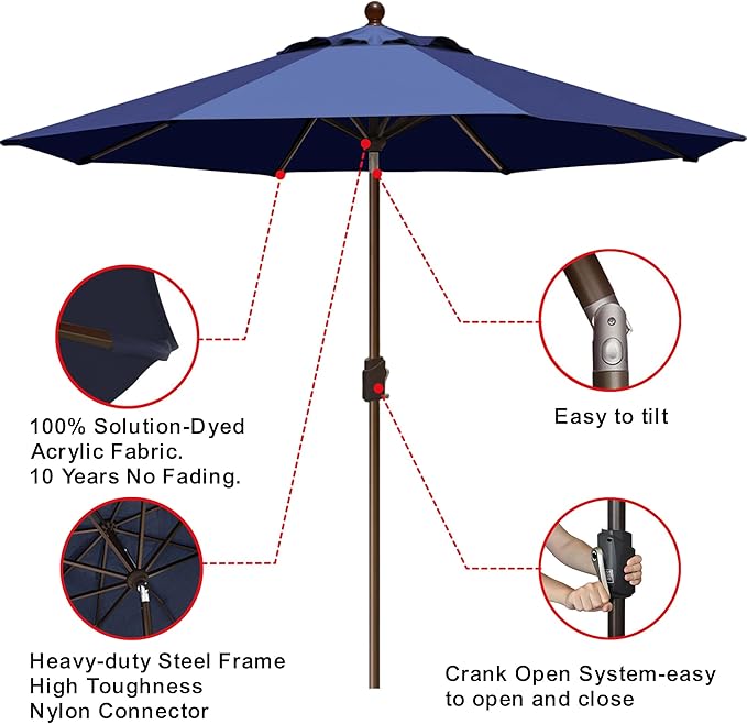 EliteShade USA 10-Year-Non-Fading 9Ft Market Umbrella Patio Umbrella Outdoor Table Umbrella with Ventilation, Navy Blue