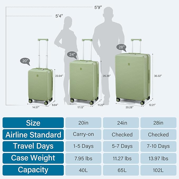 Hard Shell Suitcases Expandable Travel Luggage Sets 3 Piece, Carry on and Check in 3 Piece Luggage Suitcase Sets with Spinner Wheels Cup Holder Charger Built in (Bamboo Green, 20/24/28)
