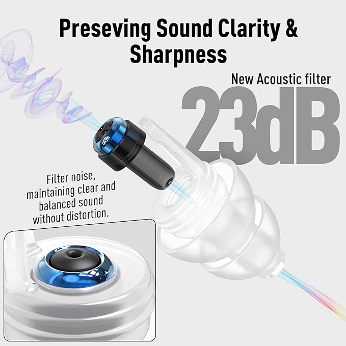 Kids Earplugs (6-12 yrs) - 2 Pairs High Fidelity Concert Ear Plugs for Children, Adults with Small Ear Canals, 23dB Kids Noise Reduction Earplugs for Concerts, Rehearsal, Festival, Party (Blue)