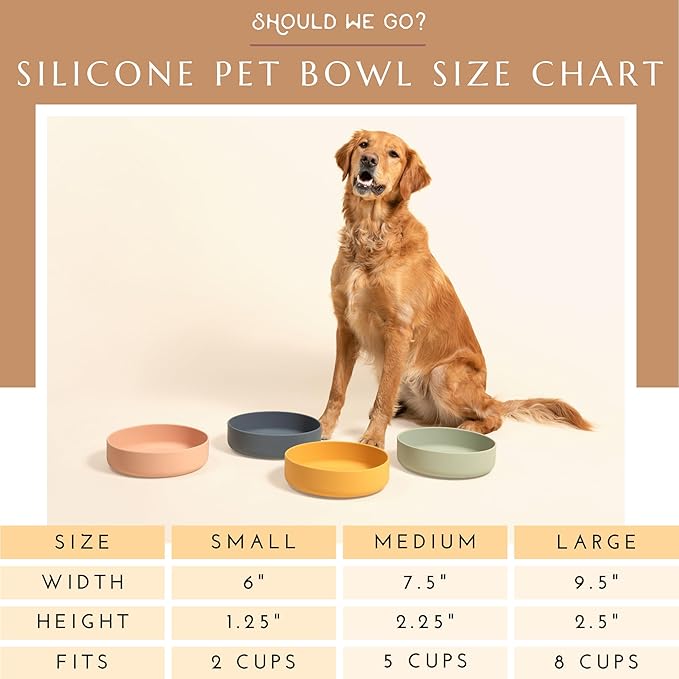 Should We Go? Dog Water Bowl - The Perfect Dish No-Spill, Less Mess Non-Tippable Water & Food Bowl, Pure Silicone with Suction Cup Fits 5 Cups 7.5" Across x 2.25" Tall Ideal for All Pets, Medium-Ocean