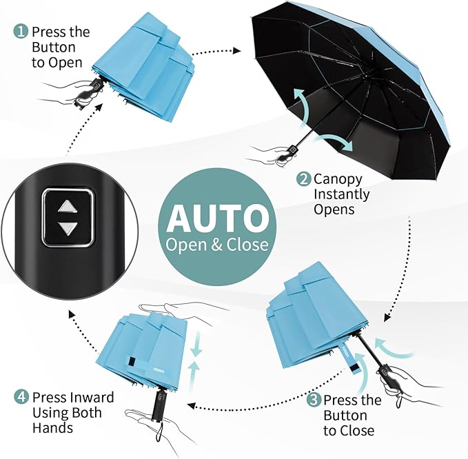 Seniny Windproof Travel Umbrella, Automatic Umbrellas for Rain, Portable & Compact Umbrellas for Backpack, Strong UV for Protection, Folding Small Sun Umbrella for Car, Walking