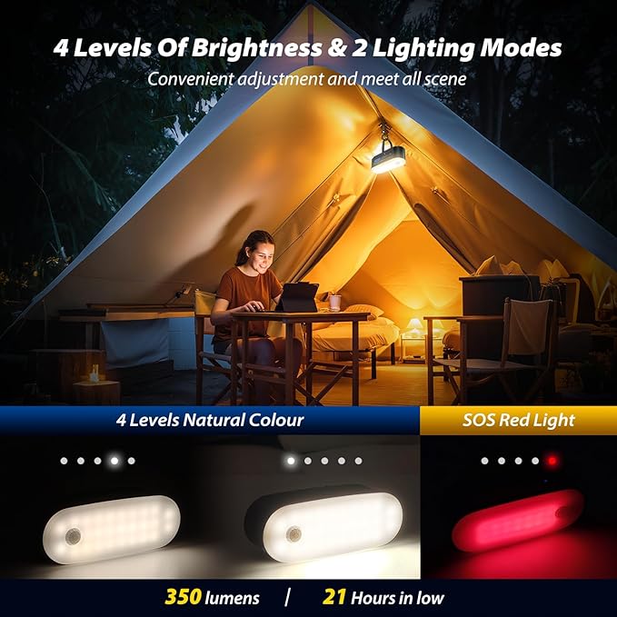 Portable LED Camping Lantern, Rechargeable Motion Sensor Lights, USB Lightweight Hanging Tent Lights, IPX5 Waterproof Emergency Magnet Light for Indoor Outdoor Power Outages Hiking Hurricane