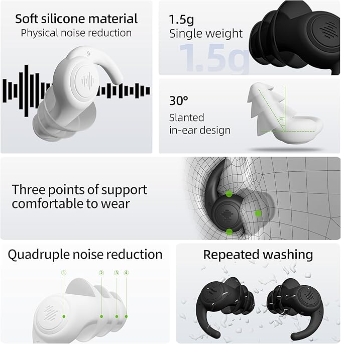Ear Plugs - Comfy Reusable Noise-Reducing Earplugs Shark Fin Noise Cancelling Earbuds for Sleep, Deep Focus,Travel,2 Pairs/Box