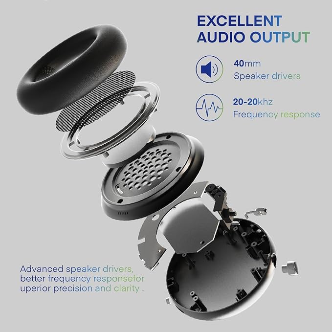 M2 Black Wireless Over The Ear Headphones with Deep bass, Head Mounted Bluetooth Earphones Foldable and Noise Cancelling Stereo Sports Earphones, Suitable for Smartphones, Tablets