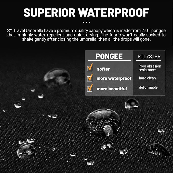 SY COMPACT Umbrella Automatic Travel Waterproof Light Folding Umbrellas Easy Carry for Women and Men