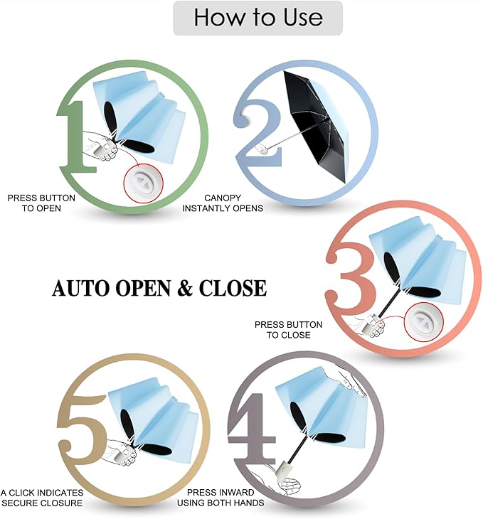Auto Open Close Umbrella - Ultra Light Compact Travel & Backpack Size for Women and Men, UPF 50+ Eco-Friendly Sun Protection & Windproof Rain Umbrella with UV Defense
