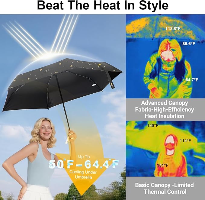 Compact Travel Umbrella - Mini Manual Umbrella for Purse, Windproof & UPF 50+ Sun & Rain Protection, Lightweight Portable Folding with Case for Women, Men，Kids