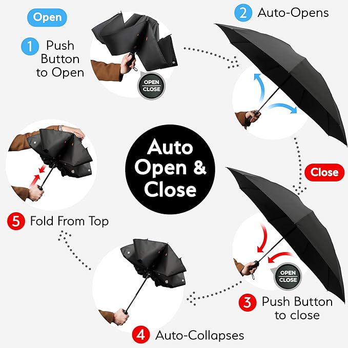 TUMELLA Flip-proof Inverted Travel Umbrella, Small Strong but Light Portable and Automatic Reverse Folding Rain Umbrella, Durable Premium Grip, Fits Car & Backpack