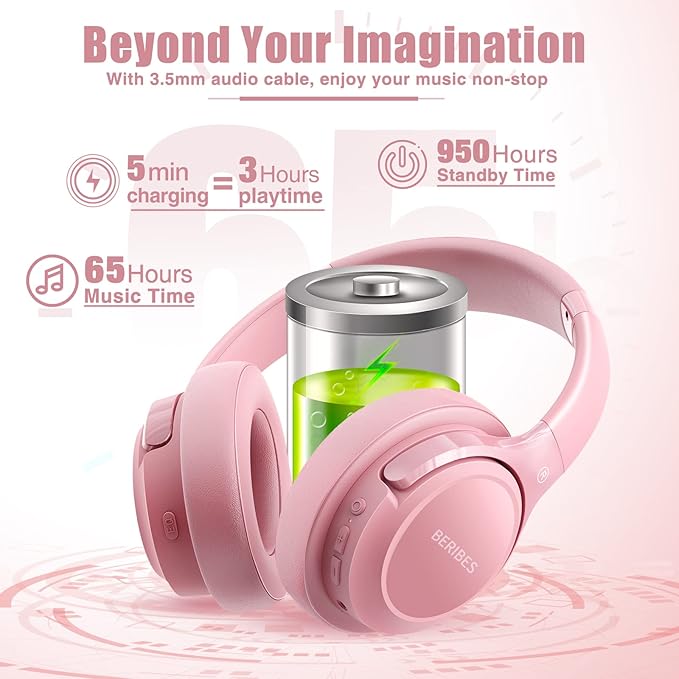 BERIBES Bluetooth Headphones Over Ear, 65H Playtime and 6 EQ Music Modes Wireless Headphones with Microphone, HiFi Stereo Foldable Lightweight Headsets, Deep Bass for Home Office Cellphone PC Ect.