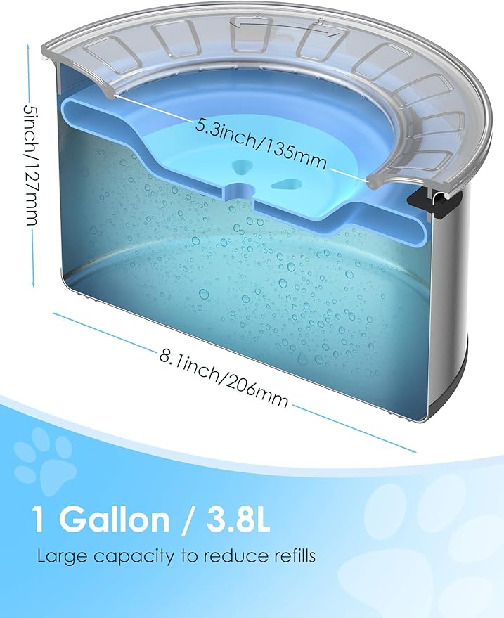 1Gallon Large Dog Water Bowl No Spill, [Anti Digging Lid & Rubber Bottom] Spill Proof Dog Bowl, Anti Splash Mess Dripless Slow Drinking Stainless Steel Water for Sloppy Messy Drinkers Car