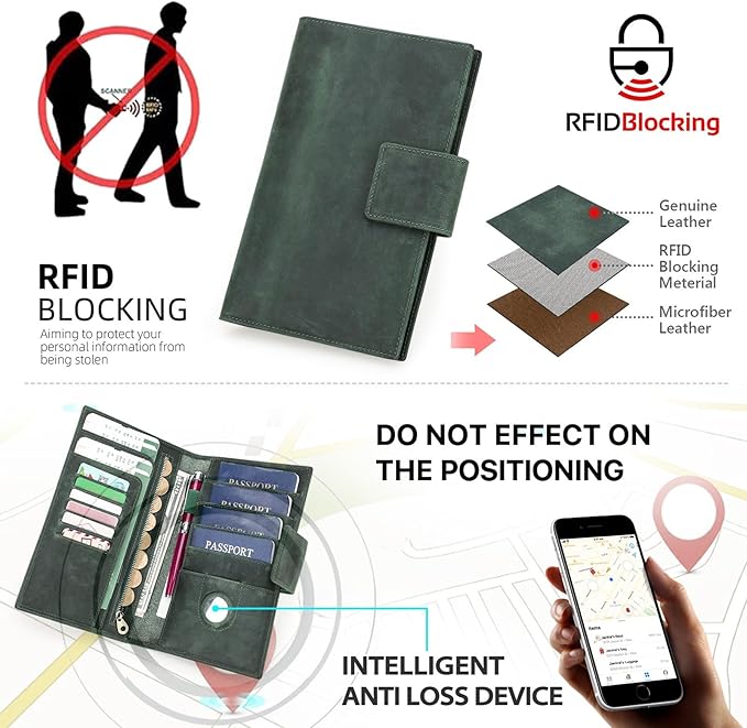 Unisex Genuine Leather Wallet Retro Crazy Horse Leather RFID Blocking Family Travel Passport Holder Slot (Green)