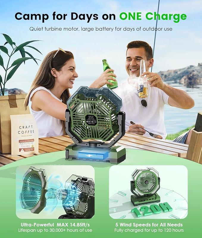 Camping Misting Fan - Portable Rechargeable Fan with 9oz Tank, Light, Hook - Battery Power 120H MAX Working, Fast Cooling, 4 Speed, Timer, Sleep Mode, for Outdoor, Travel, Patios, Beach