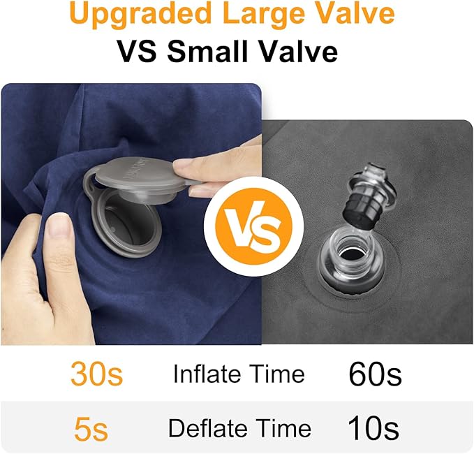 Inflatable Travel Foot Rest Pillow, Kids Airplane Bed, Adjustable Height Leg Pillow for Air Travel, Make a Flat Bed for Kids and Toddlers, Great for Airplane, Train, car（Blue, 1 Pack）