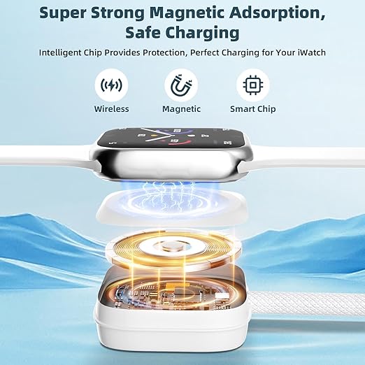 Travel Charger for Apple Watch, 3 in 2 Multi Charging Cable/Cord with Lightning/USB C/iWatch Charger, Travel Chargers for Multiple Devices, Compatible with iWatch Series/iPhone 17-8/iPad/AirPods 4FT