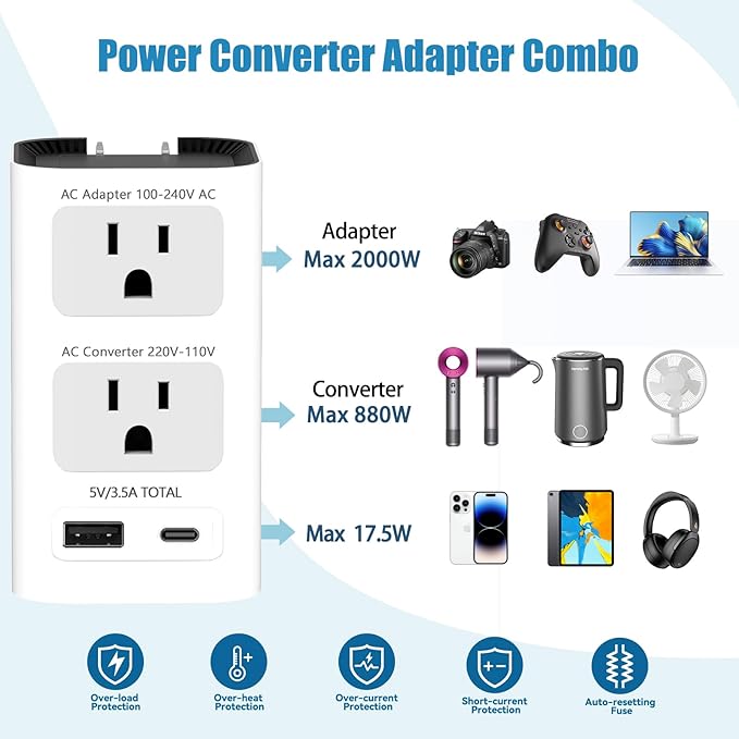 Mapambo 2000W 220V to 110V Voltage Converter US to Europe Power Converter European Travel Converter for Hair Dryer, Power Converter Adapter Combo with 1 Type C 1 USB A