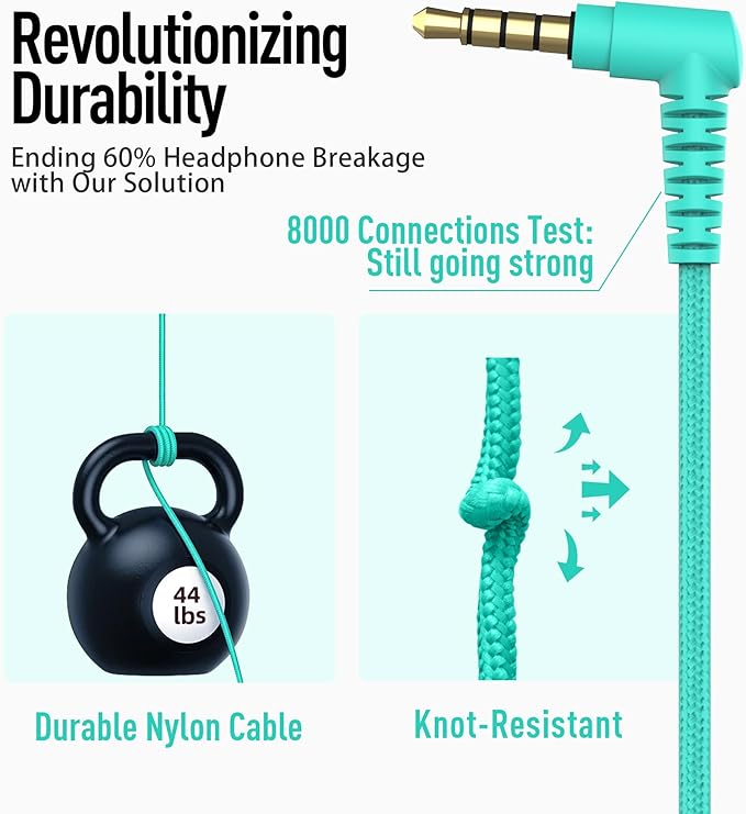 AILIHEN Kids Headphones Wired Bulk 5-Pack for K-12th Grade, School & Classroom, with Microphone, 85dB Volume Limit, Shareable, Foldable, 3.5mm Jack for Chromebook, Computer - Light Color