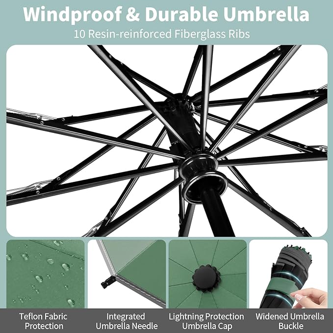 Yoobure Inverted Windproof Travel Umbrella - Automatic Umbrellas for Rain, Compact Folding with Reflective Stripe, Portable Large for Backpack, Lightweight with Sun UV Protection