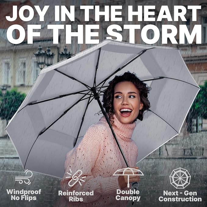 Royal Walk Windproof Folding Travel Umbrella Compact and Strong Luxurious Real Wood Handle Automatic Open Close Vented Double Canopy for Men and Women