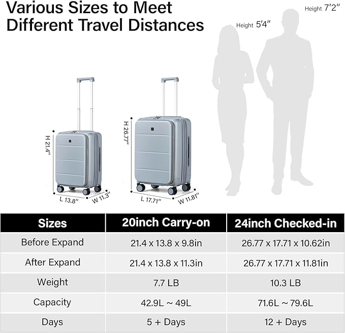 MILADA Expandable Carry On Luggage with Spinner Wheels PC Hard Shell Suitcases 20 Inch Top Opening Travel Suitcase with Wheels TSA Approved Luggage Trunk Rolling Carry-On, Grey