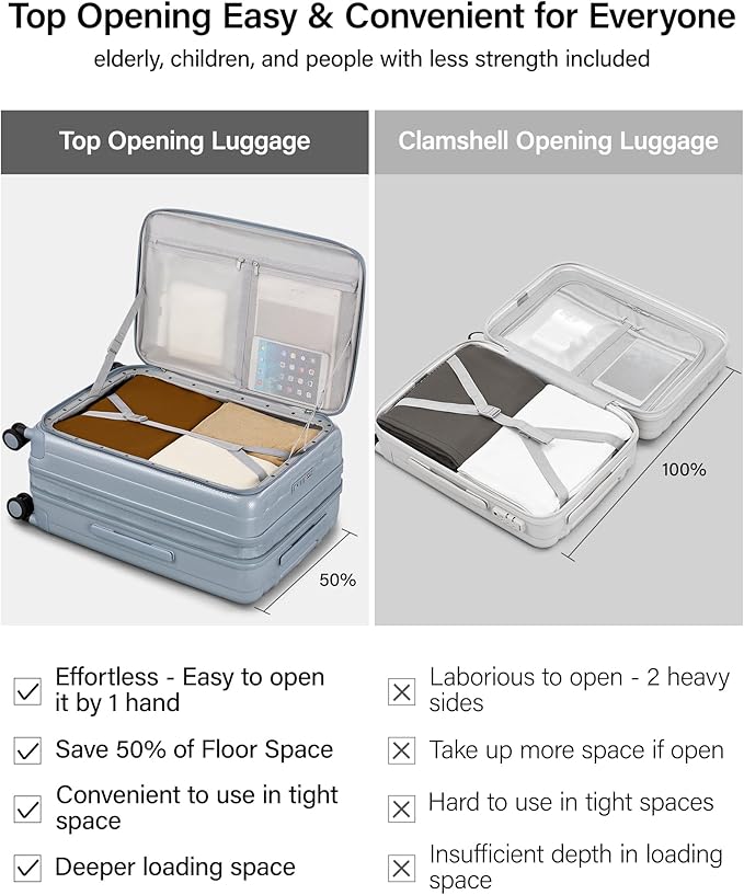 Hanke 26 Inch Expandable Luggage Top Opening Checked Bag Luggage Hard Shell Suitcases with Wheels Lightweight Travel Luggage Heavy Duty Luggage Suitcase with Lock for Woman Men-Grey