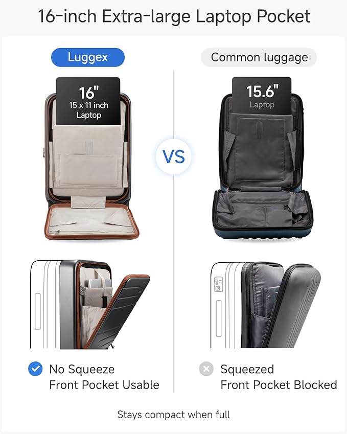 LUGGEX Carry On Luggage 22x14x9 Airline Approved, FLO5 Expandable Polycarbonate Suitcase with Front Pocket (FX-Core, Brown-Black, 20 Inch)