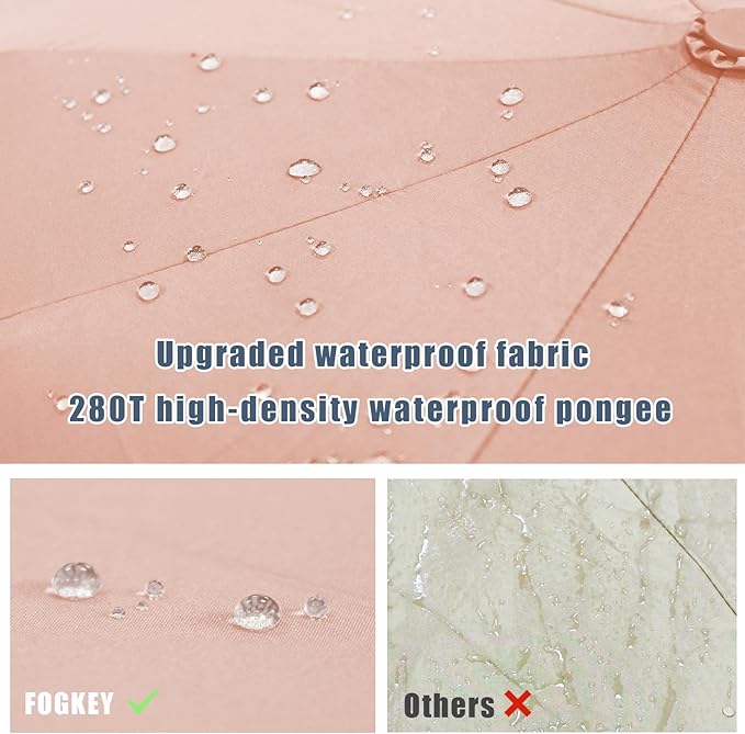 Large Windproof Travel Umbrella, Portable Reverse Folding Car Umbrella, Compact Inverted Design with Waterproof Canopy, Automatic, 10 Durable Ribs, 45.6/13 Inch, Fits Backpack