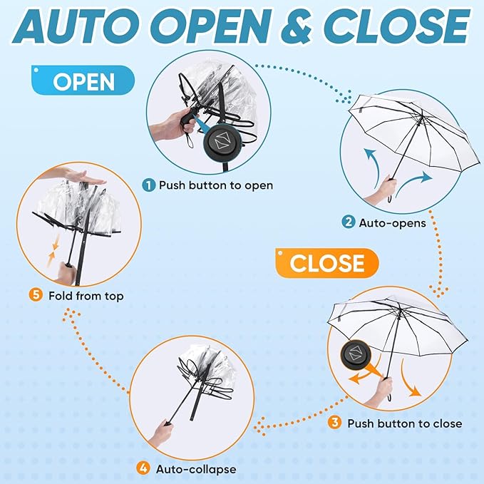 PTEROMY Windproof Compact Travel Umbrellas for Rain and Sun, Withstands 85MPH Winds Auto Open Close Folding Umbrella with Ergonomic Handle, Quick Dry Canopy for Commuting or Backpack