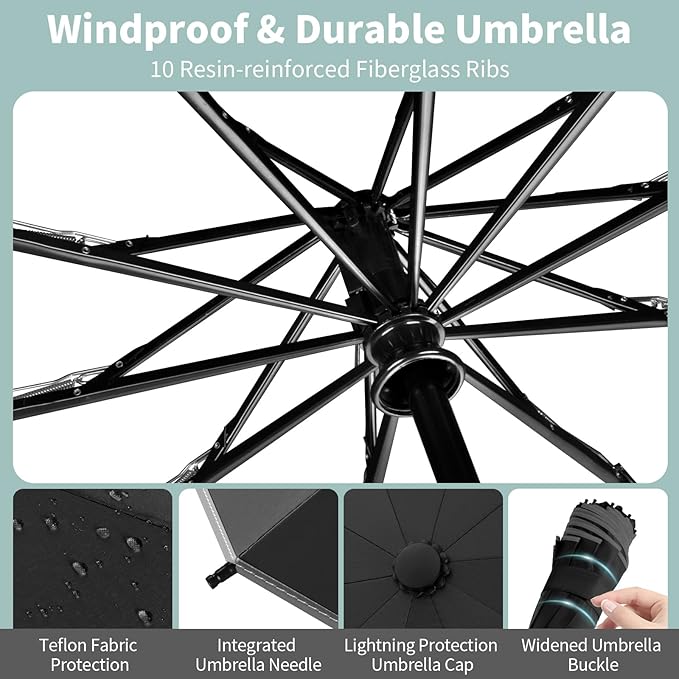 Yoobure Inverted Windproof Travel Umbrella - Automatic Umbrellas for Rain, Compact Folding with Reflective Stripe, Portable Large for Backpack, Lightweight with Sun UV Protection