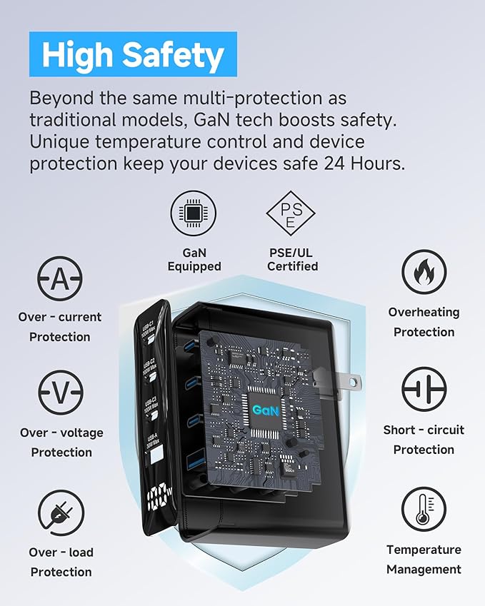 100W USB C Fast Charger, 4-Port PD Wall Charger with Led Display&Foldable Plug, Portable Laptop Charger for MacBook Air/Pro, ipad Air/Pro, for iPhone 16/16 Pro Max/15 Series, Galaxy S24/S23 Ultra