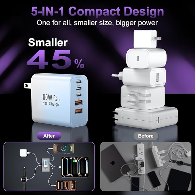 USB C Fast Wall Charger Block, 2Pack 60W USBC Charging Cubes, 5-Port PD+QC Power Adapter Multiport Brick Type C Box Plug for Phone 16/15/14/13/12/11/Pro Max/Plus, Pad Mini/Pro/S25/S24