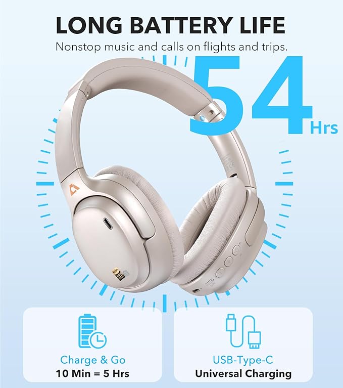 1Mii E700 Wireless Bluetooth Over Ear Headphones with Active Noise Canceling, Hi-Res Audio LDAC/aptX Low Latency for Airplane Travel Overhead Comfort, 54H Playtime, Custom EQ via App - Platinum