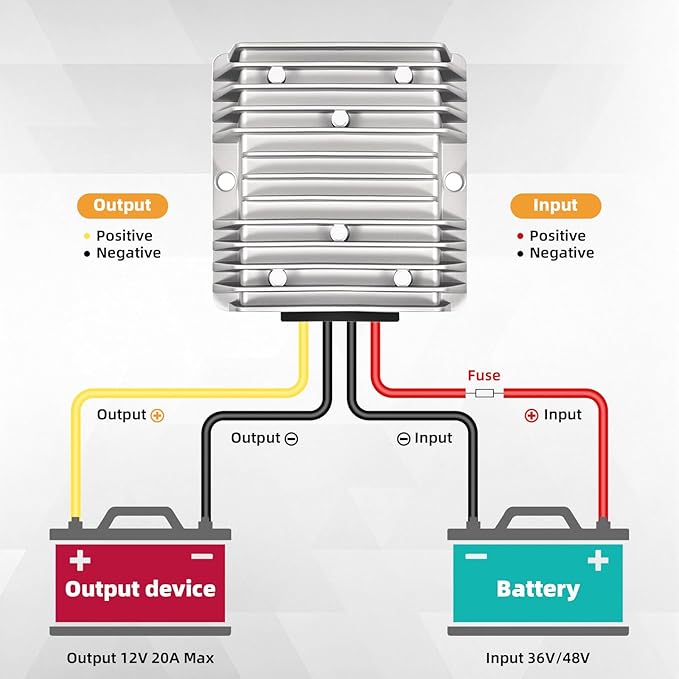 Professional 48V 36V to 12V Voltage Converter, 240W 20A for Golf Cart Converter, Waterproof DC Convert Regulator Transformer with Fuse