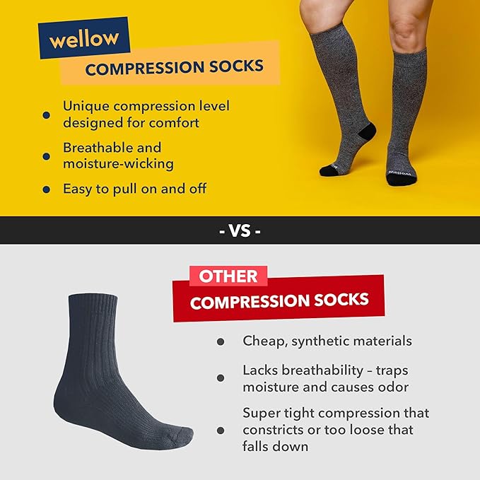 Wellow Premium Socks (Compression Socks - Regular) for Men & Women, Made with Viscose from Bamboo, Knee High, 18-25 mmHg