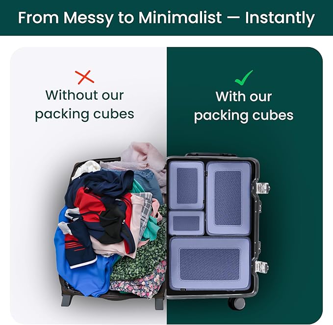 NOBL Travel Compressible Packing Cubes Set, 6 Pieces Travel Packing Organizers, Compression Luggage Cubes for Suitcases & Carry On, Space Saving (XXS, XS, S, M, L, XL) - Lavender