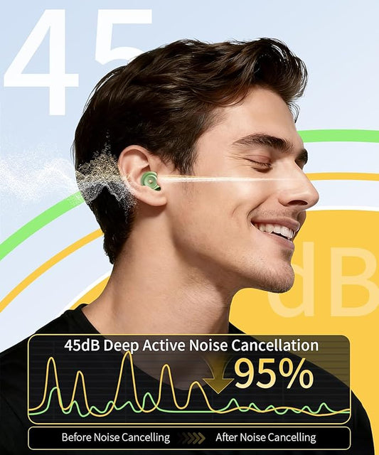 Ear Plugs for Sleeping 45dB Reusable Noise Cancelling Ear Plugs with 8 Eartips and Travel Case for Concerts, Snoring, Travel, Study Sleeping earplugs(Green)