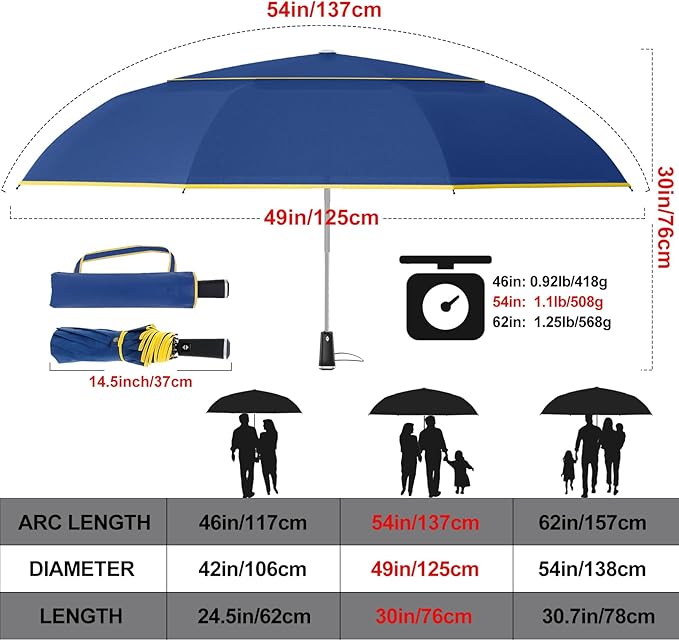 Satol Extra Large Golf Umbrella, 46/54/62 Inch Windproof 10 Ribs Vented Double Canopy Reflective Strips Automatic Open/Close Waterproof UV Protection Portable Compact Umbrella for Outdoor & Travel