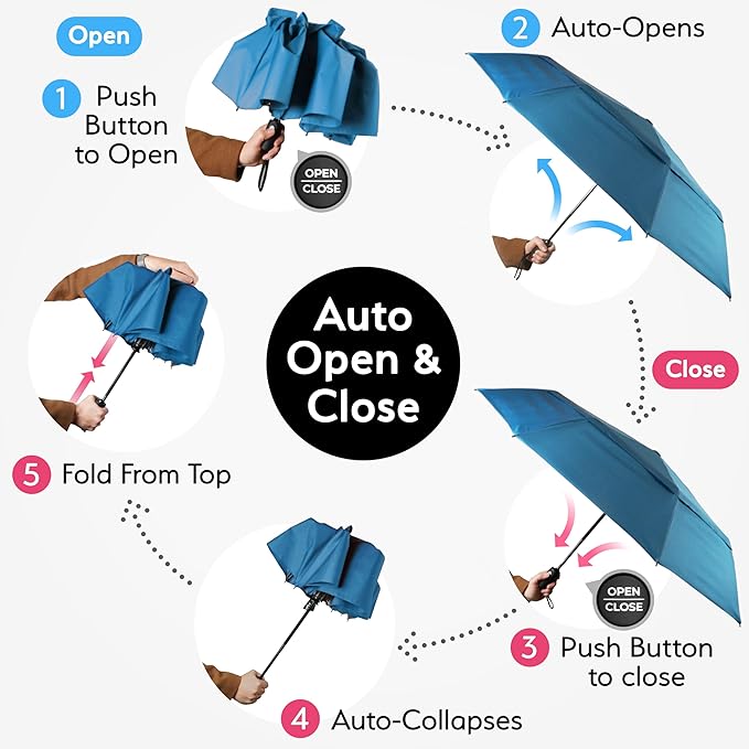 TUMELLA Strongest Windproof Travel Umbrella (Compact, Superior & Beautiful), Small Strong but Light Portable and Automatic Folding Rain Umbrella, Durable Premium Grip, Fits Car & Backpack