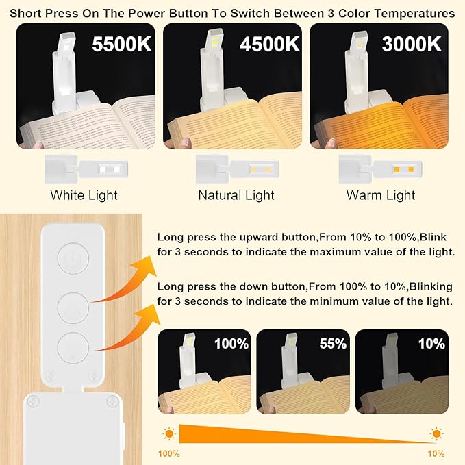 Rechargeable Book Light for Reading in Bed,Foldable & Portable Clip-On Reading Light,3 Color Amber Eye Care & Stepless Dimming,80H Lasting Small LED Desk Lamp for Book Lovers,Office,Home,Travel