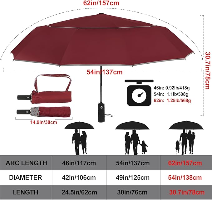 Satol Extra Large Golf Umbrella, 46/54/62 Inch Windproof 10 Ribs Vented Double Canopy Reflective Strips Automatic Open/Close Waterproof UV Protection Portable Compact Umbrella for Outdoor & Travel